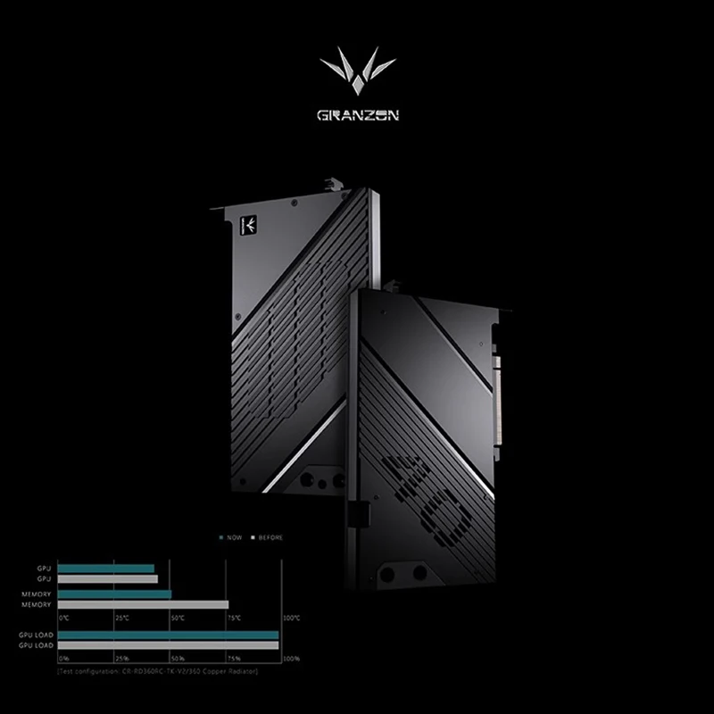 Blok Pendingin Cairan Granzon  - Rtx 4090 Water Block Full Cover ulasan dan harga
